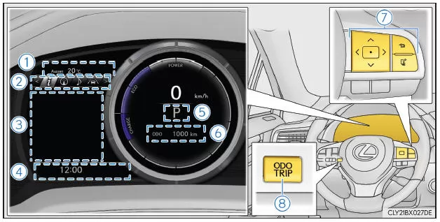 Multi-Informationsanzeige