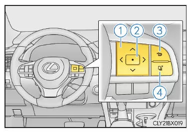 Multi-Informationsanzeige