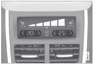 Temperaturregler auf dem hinteren Klima-Bedienfeld an der Tunnelkonsole